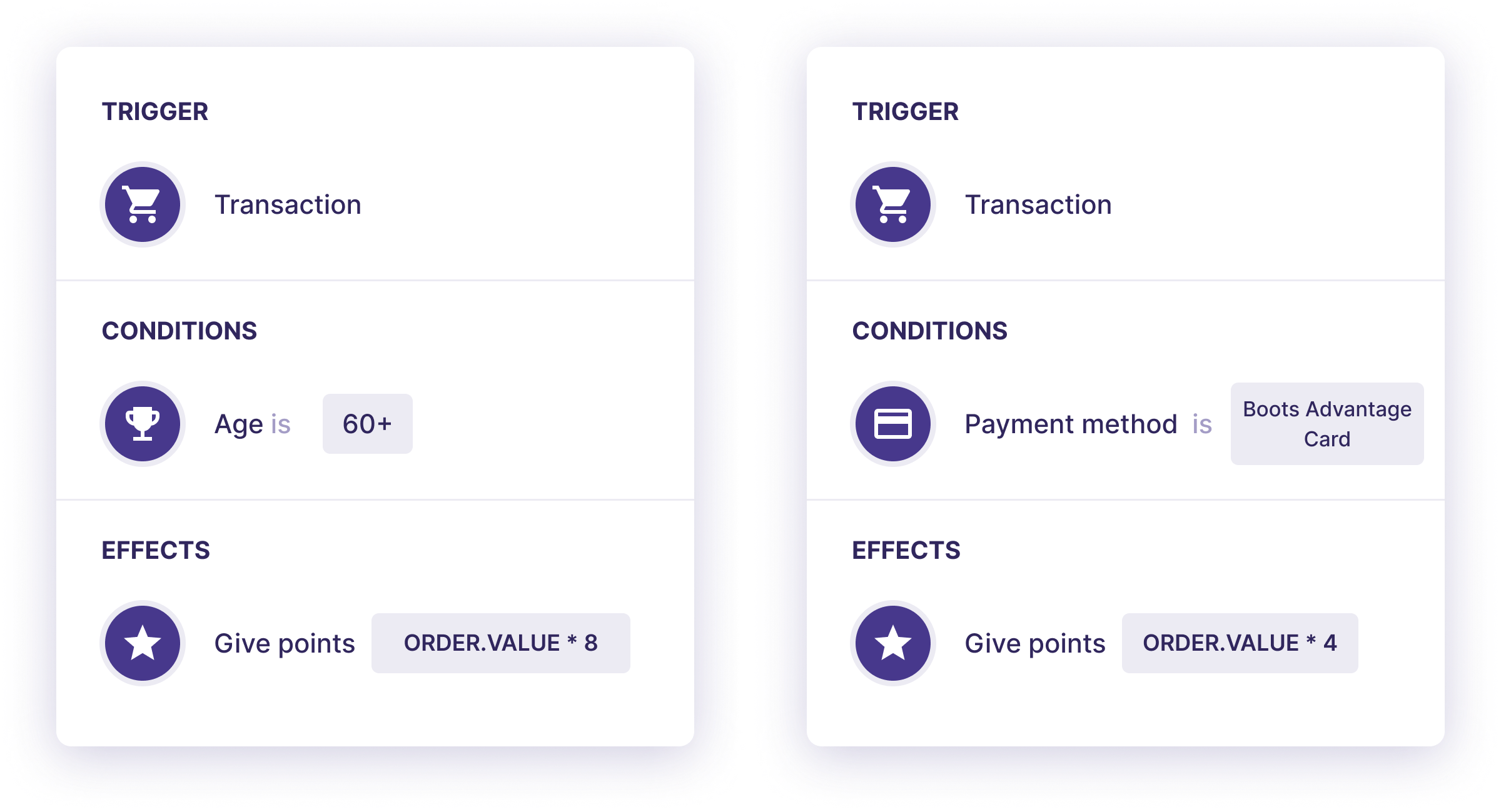 Top loyalty features 6 examples of effective loyalty mechanics from